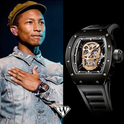 richard mille skull replica price|richard mille pharrell williams price.